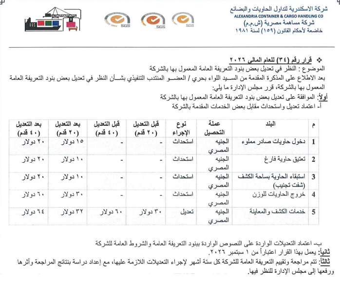 أسعار الاسكندرية لتداول الحاويات